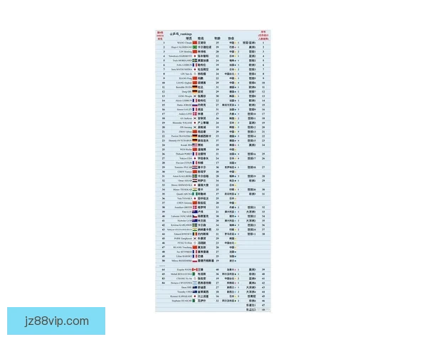 2026世界杯冠军热门球队前瞻实力解析与夺冠潜力预测