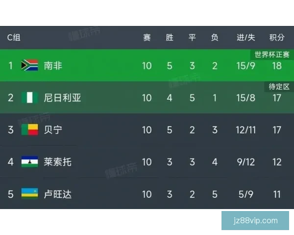 美加墨世界杯精彩竞猜攻略与最新赛程预测分析
