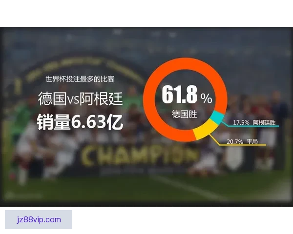 世界杯竞猜赔率变动全解析与热门赛果趋势深度分析