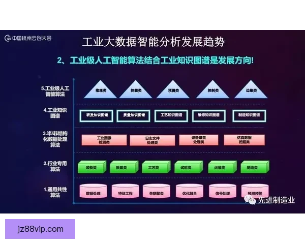 基于大数据与智能算法的世界杯竞猜趋势分析与精准预测策略研究