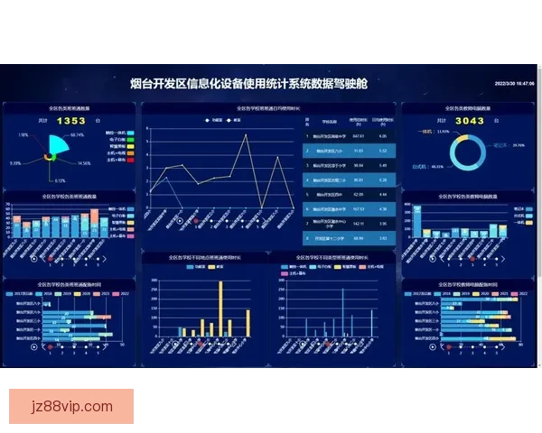 基于数据分析与历史战绩的世界杯竞猜结果精准预测模型构建与应用研究 基于数据分析与历史战绩的世界杯竞猜结果精准预测模型构建与应用研究