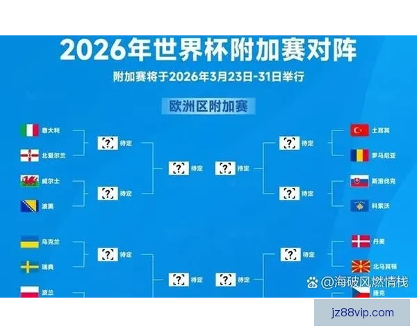 美加墨世界杯精彩竞猜攻略与最新赛程预测分析