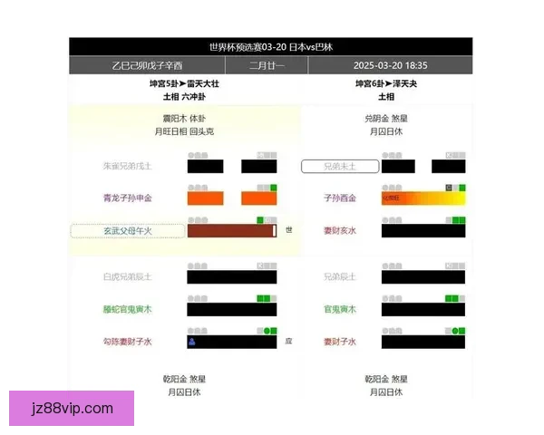 世界杯赛程全解析与胜负预测专家独家指南