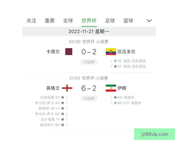 世界杯精彩赛事全解析与精准竞猜预测指南