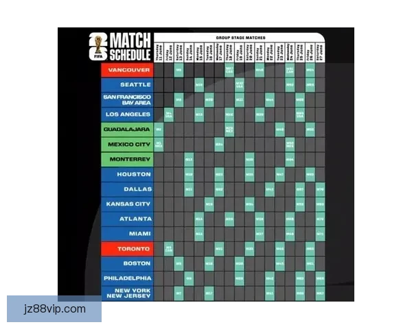 2026世界杯完整赛程安排及各阶段比赛时间详细指南 2026世界杯完整赛程安排及各阶段比赛时间详细指南